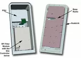 Trạm thu phát gốc TETRA MTS1