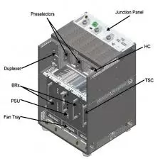 Trạm thu phát gốc TETRA MTS2